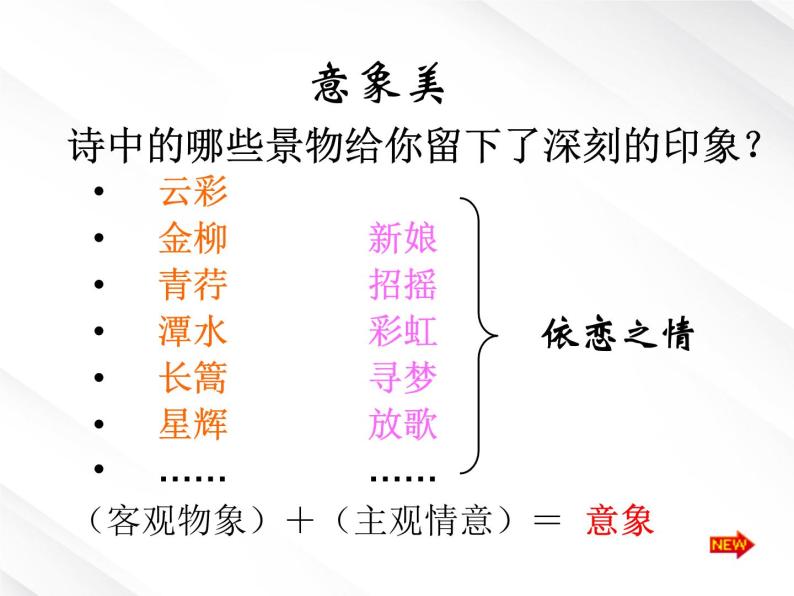 语文：1.2《再别康桥》课件（6）（新人教版07版必修1）02