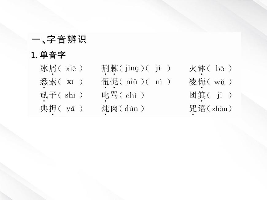 版語(yǔ)文全程學(xué)習(xí)方略課件:1.3《大堰河——我的保姆》(新人教版必修1)第2頁(yè)