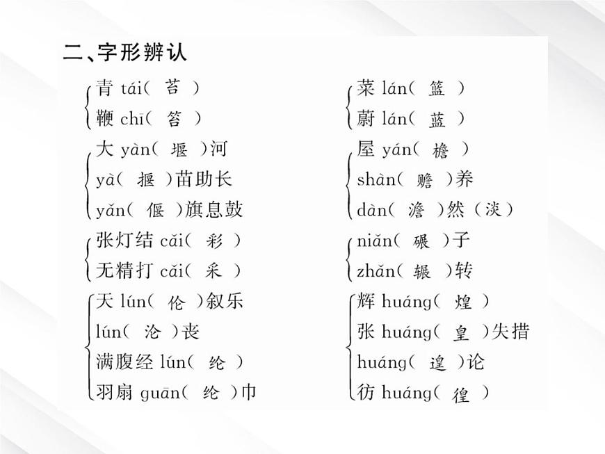 版語(yǔ)文全程學(xué)習(xí)方略課件:1.3《大堰河——我的保姆》(新人教版必修1)第4頁(yè)
