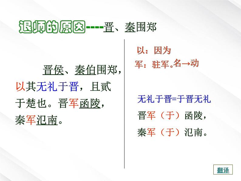 语文:2.4《烛之武退秦师》课件(新人教版必修1)06