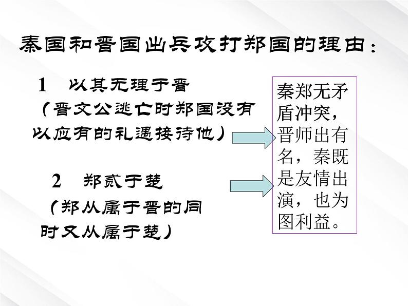 语文:2.4《烛之武退秦师》课件(新人教版必修1)07