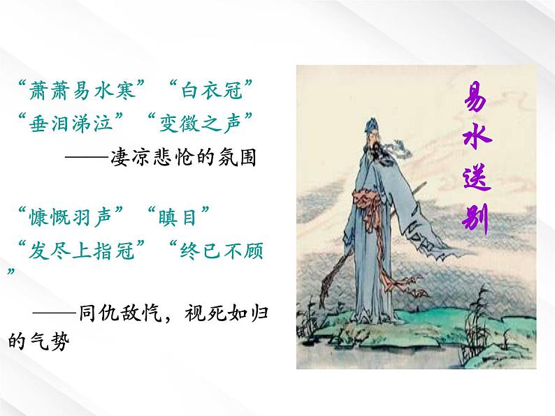 河北省保定市物探中心学校第一分校高一语文课件:《荆轲刺秦王——人物分析》07
