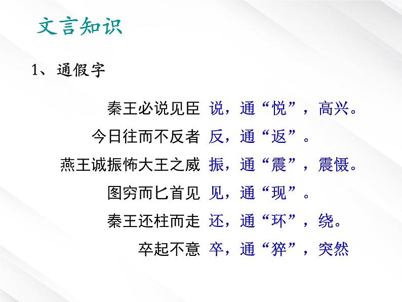 河北省保定市物探中心学校第一分校高一语文课件:《荆轲刺秦王——语法知识》03