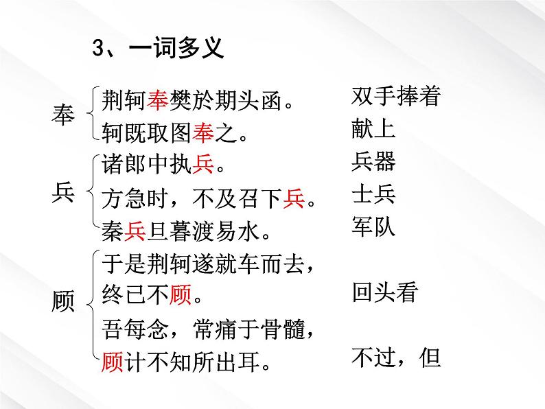 河北省保定市物探中心学校第一分校高一语文课件:《荆轲刺秦王——语法知识》05