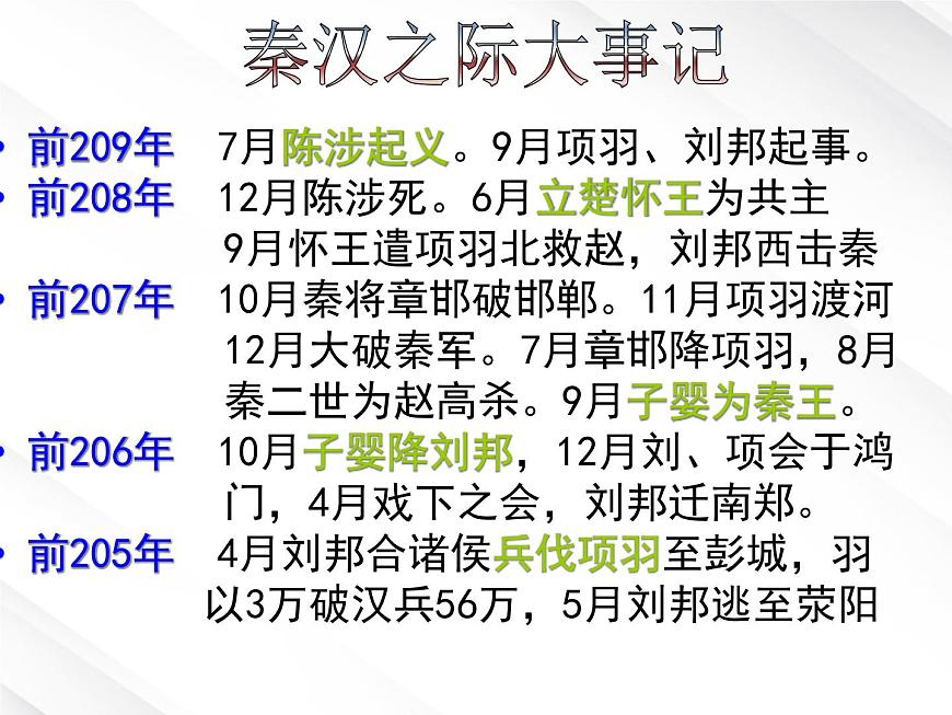 屆高一語(yǔ)文:2.6《鴻門宴》課件6(新人教版必修1)第8頁(yè)