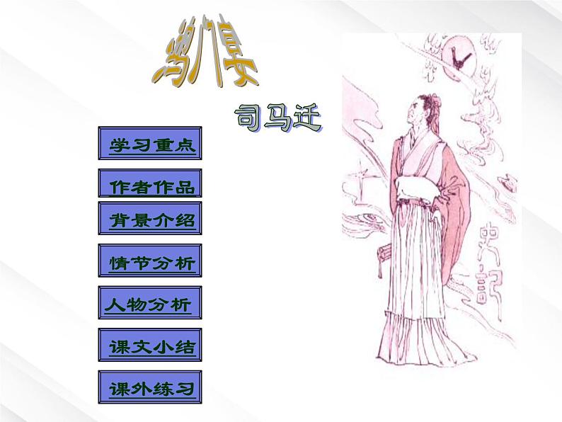 年高一语文课件:2.6《鸿门宴》 (新人教版必修1)03