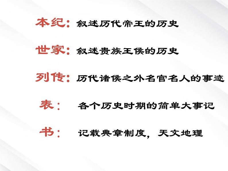 年高一语文课件:2.6《鸿门宴》 (新人教版必修1)07