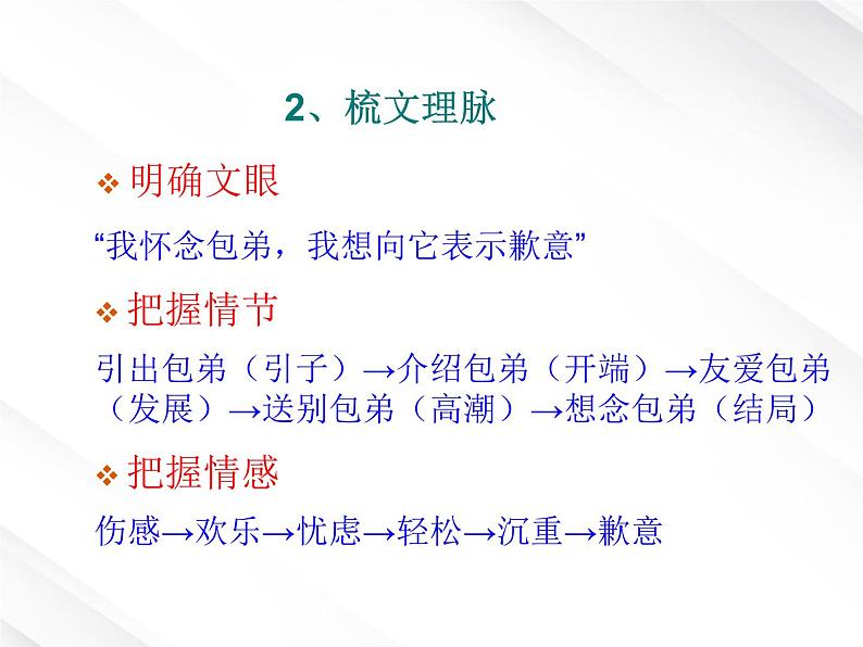 陕西省西安市第六十六中学高一语文课件:3.8《小狗包弟》(新人教版必修1)第5页