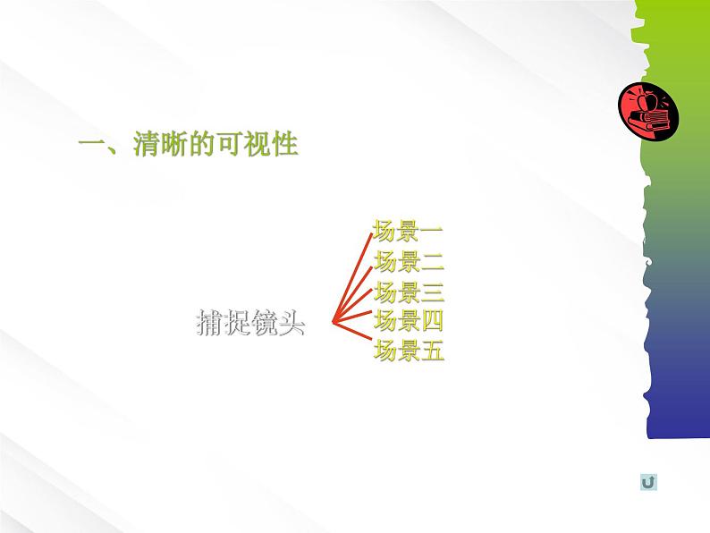 陕西省西安市第六十六中学高一语文课件:4.10《短新闻两篇》(新人教版必修1)第6页