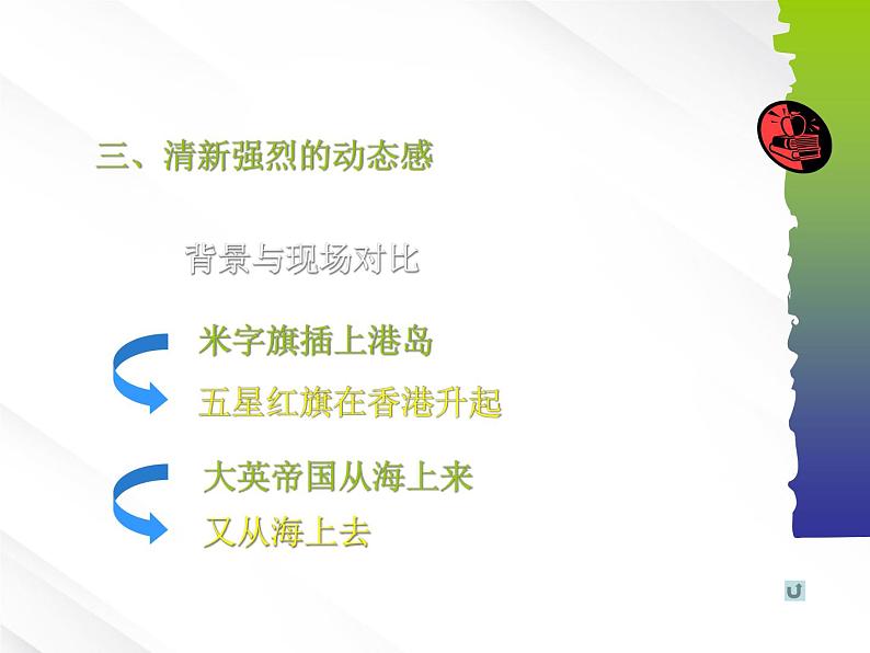 陕西省西安市第六十六中学高一语文课件:4.10《短新闻两篇》(新人教版必修1)第8页