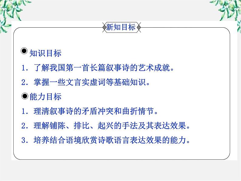 2.6 孔雀东南飞 并序 课件(人教版必修2)04