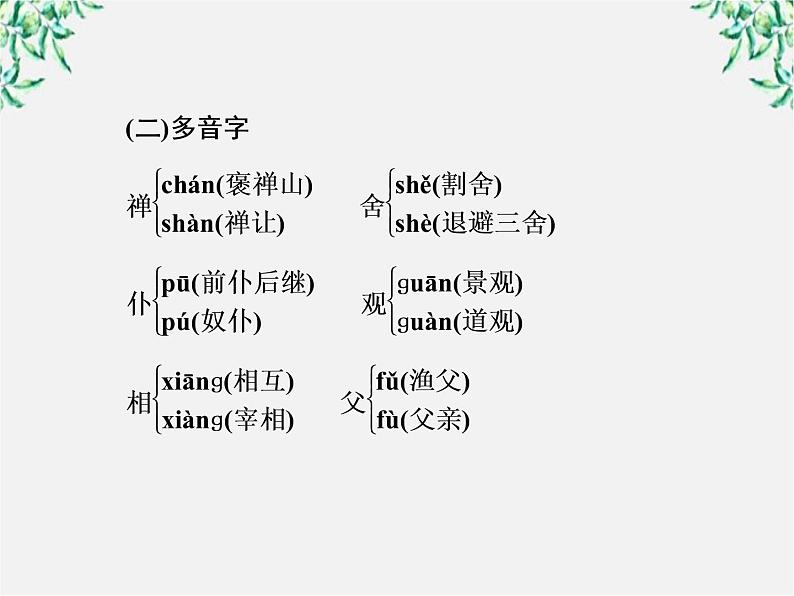 年高一语文课件:3.10《游褒禅山记》(人教新课标版必修2)05