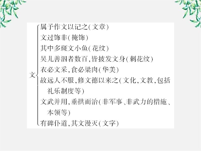 年高一语文课件:3.10《游褒禅山记》(人教新课标版必修2)08