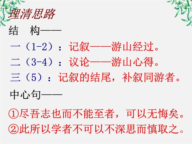 【年暑假礼包】高一语文精品课件：3.10《游褒禅山记》1（新人教版必修2）05