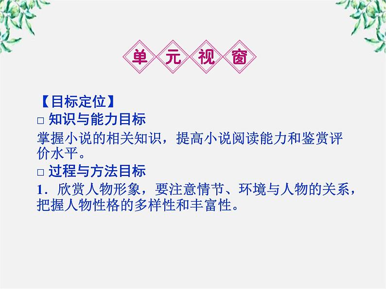 新课标同步导学高一语文课件:1.1 林黛玉进贾府 课件(人教版必修3)223第5页