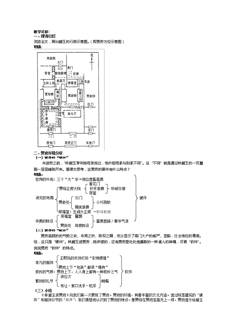 语文:1.1《林黛玉进贾府》教案17(新人教版必修3)02
