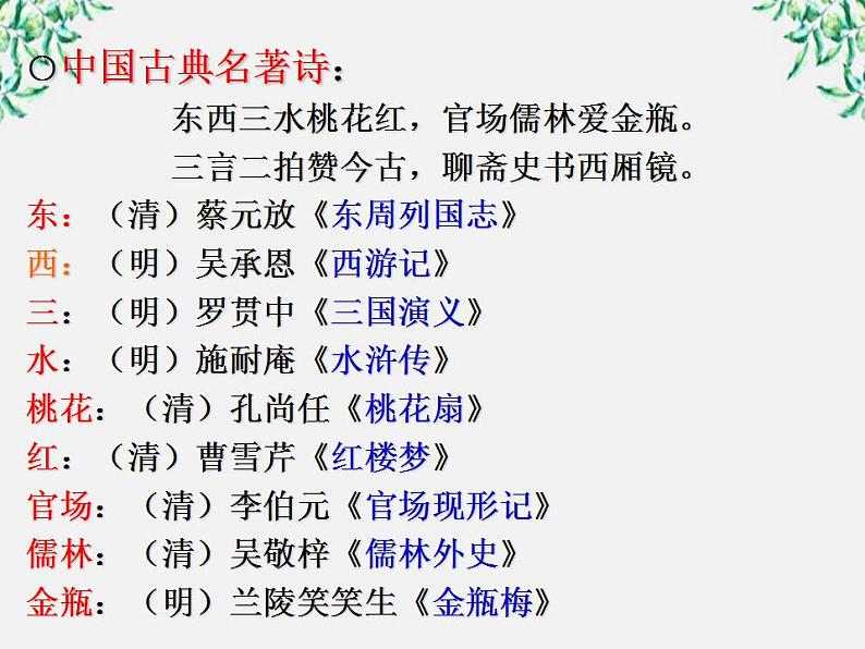 江苏省大丰市南阳中学高一语文课件:《林黛玉进贾府》 新人教版209第2页