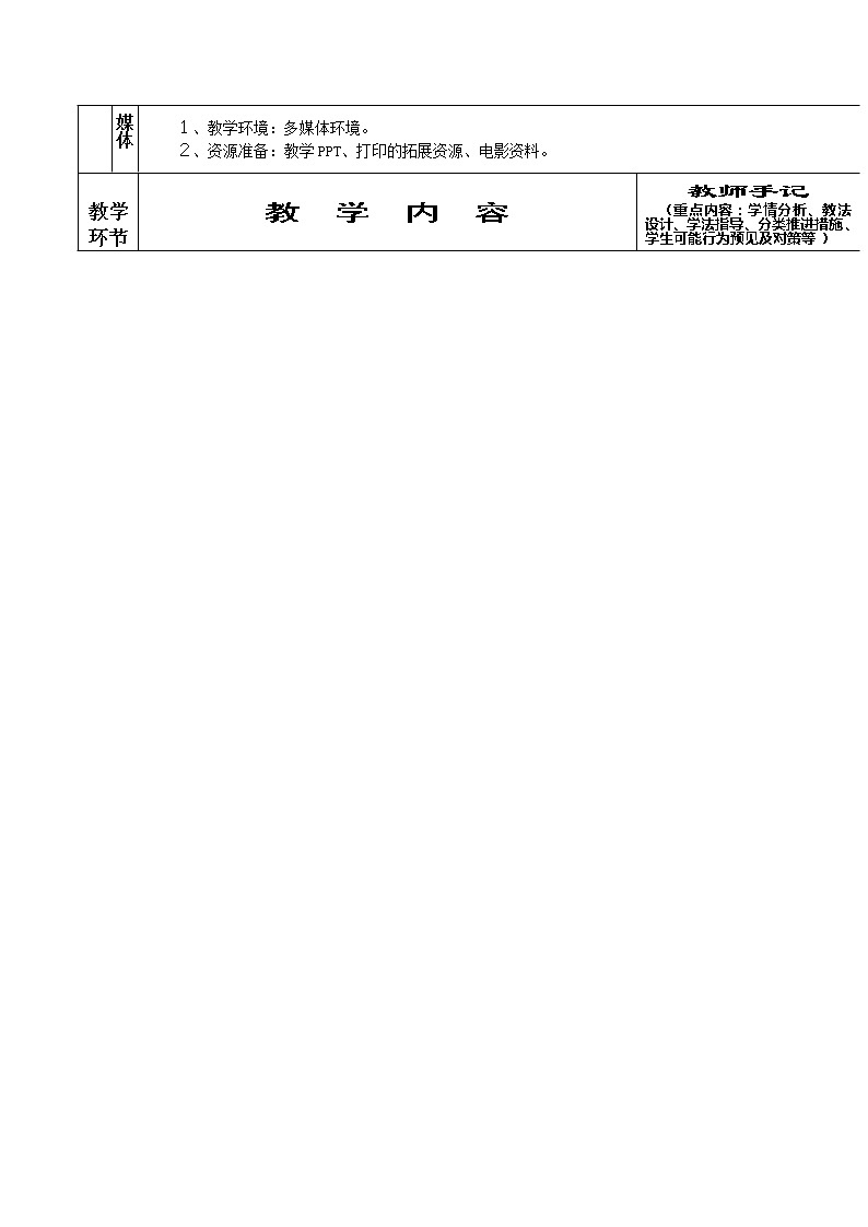 语文:《老人与海》(教学设计)02