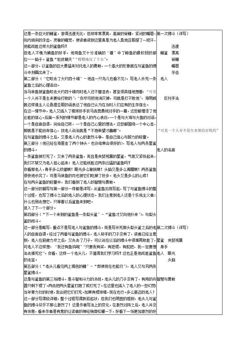 1.4《老人与海》教案(新人教必修3).第2页