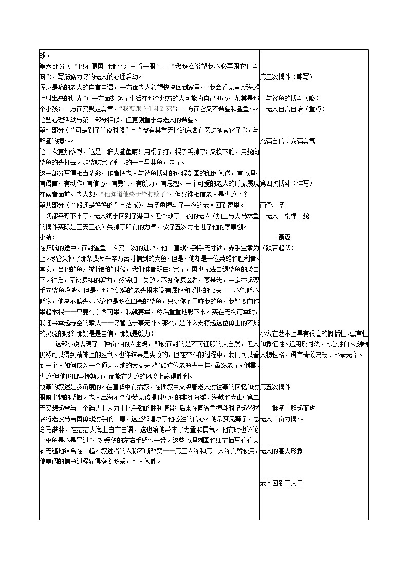 1.4《老人与海》教案(新人教必修3).第3页