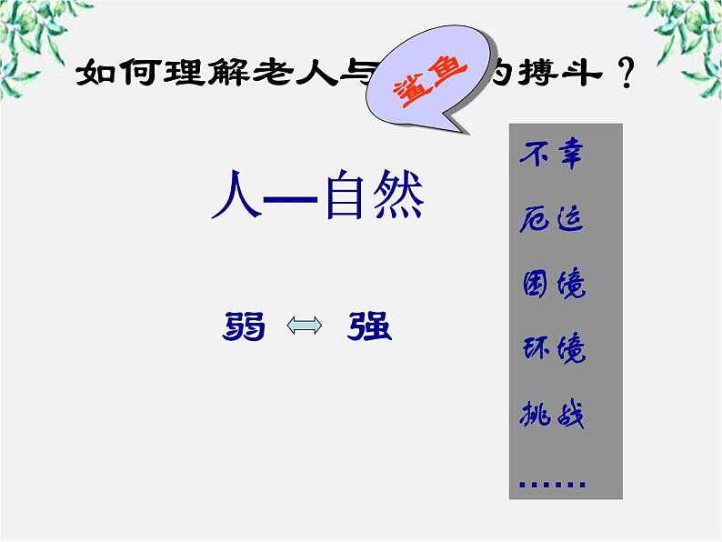 语文:1.3《老人与海》课件(4)(新人教版必修3)第6页