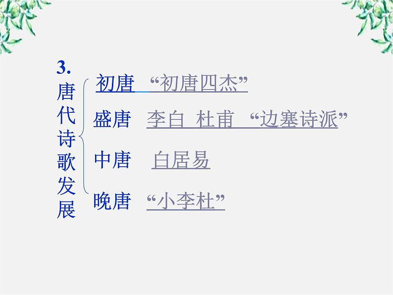 【鼎尖课件】高二人教版:2.4 蜀道难 第2课时(必修3)376第6页