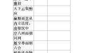 人教版 (新课标)必修三10 过秦论习题