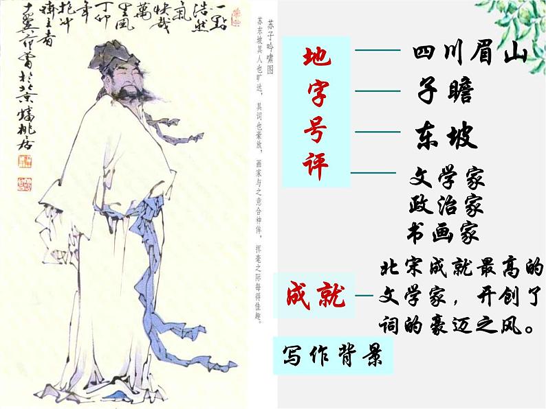 语文:2.5《苏轼词两首-念奴娇·赤壁怀古》课件(新人教版必修4)03