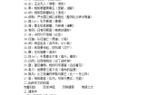 人教版 (新课标)必修四第四单元11 廉颇蔺相如列传教学设计