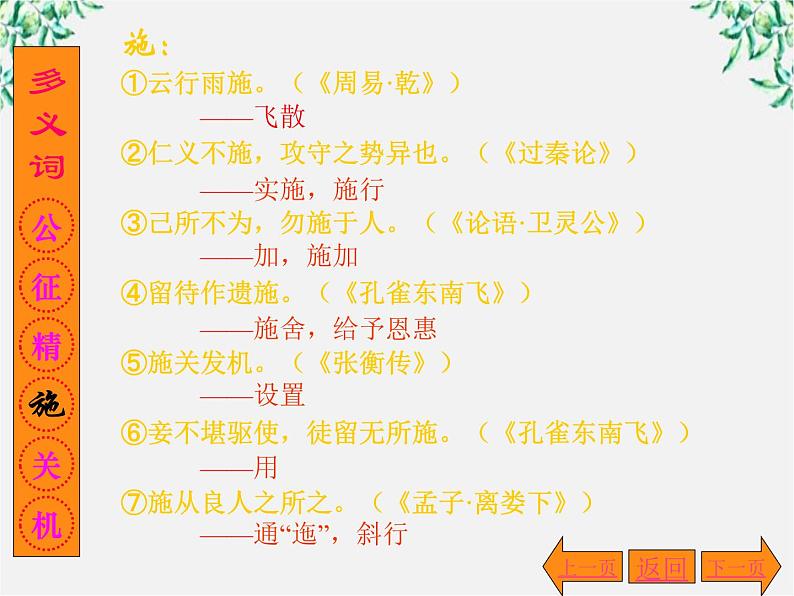 年高二语文暑期备课课件:4.13《张衡传》2(新人教版必修4)1556第8页