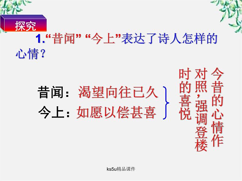 语文:2.4《登岳阳楼》课件(新人教版选修《中国古代诗歌散文欣赏》)第6页