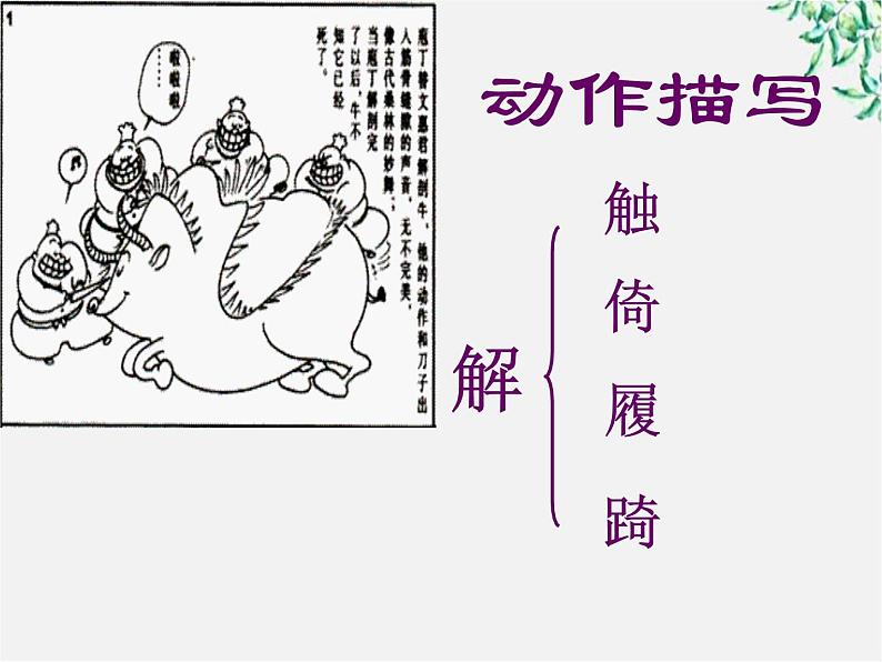 高中语文人教版选修大全:《庖丁解牛》课件3第2页