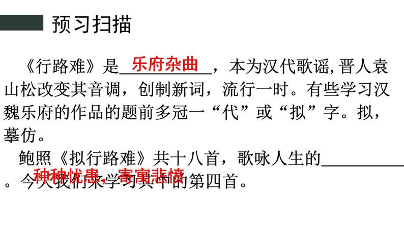 古诗词诵读《拟行路难·其四》课件22张2021-2022学年统编版高中语文选择性必修下册04