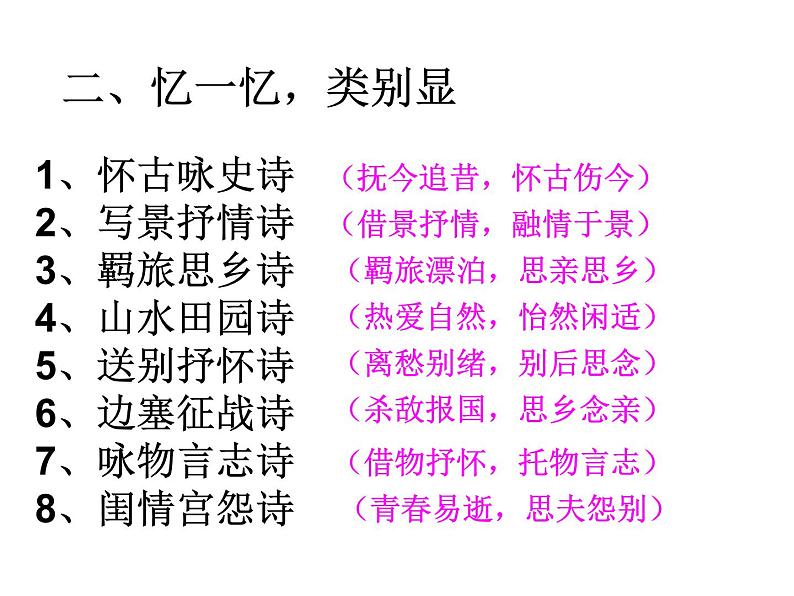 2022届高考语文复习快速读懂诗歌八法课件59张第8页