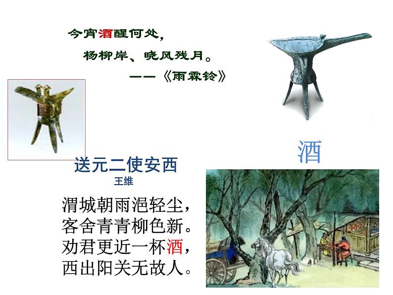 2022届高考专题复习:送别诗赏析课件22张第7页