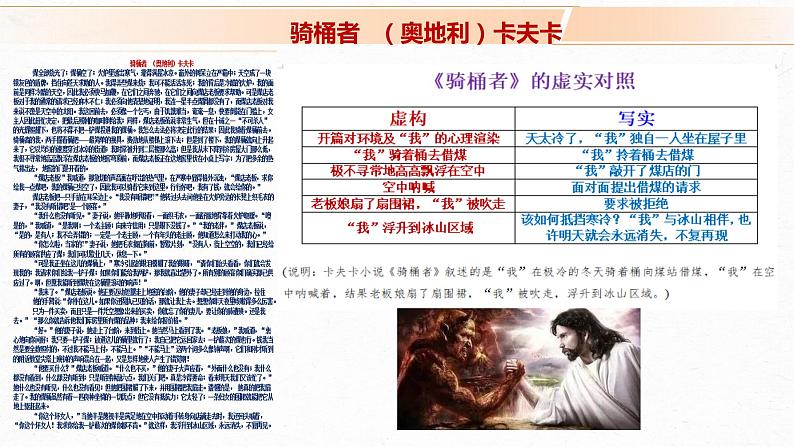 2022届高考专题复习:文学类文本阅读7小说(分析文本特征)课件32张第8页