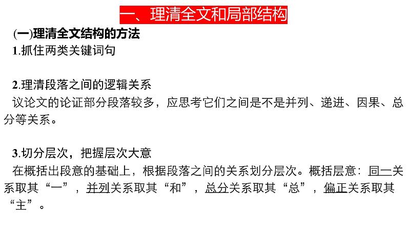 2022届高考语文信息类文本阅读论证分析题课件(35张PPT)第4页