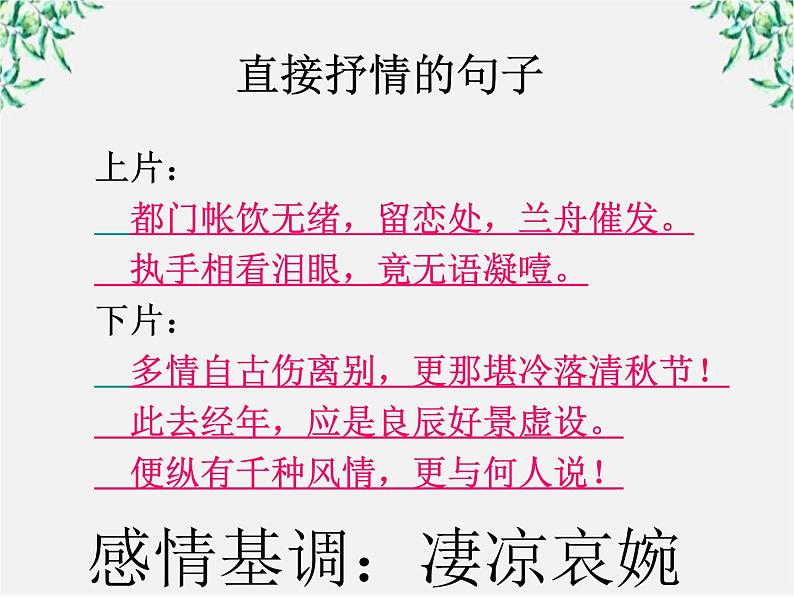 江苏省大丰市南阳中学高一语文课件:《雨霖铃》2 新人教版1081第8页