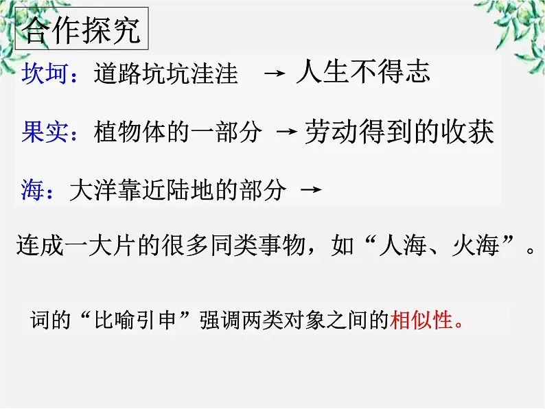 高中语文人教版选修大全：《看我“七十二变”──多义词》课件08