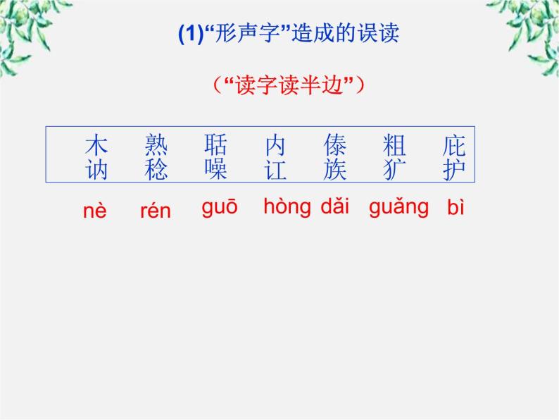 高中语文人教版选修大全：《迷幻陷阱──“误读”和“异读”》课件204