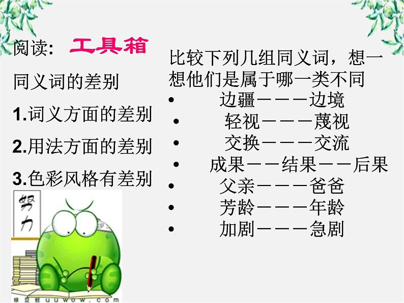 高考语文一轮复习之《语言文字应用》:《词语的兄弟姐妹——同义词》课件(人教版选修)第5页
