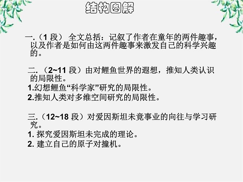 语文:4.14《一名物理学家的教育历程》课件(新人教版必修3)1第3页