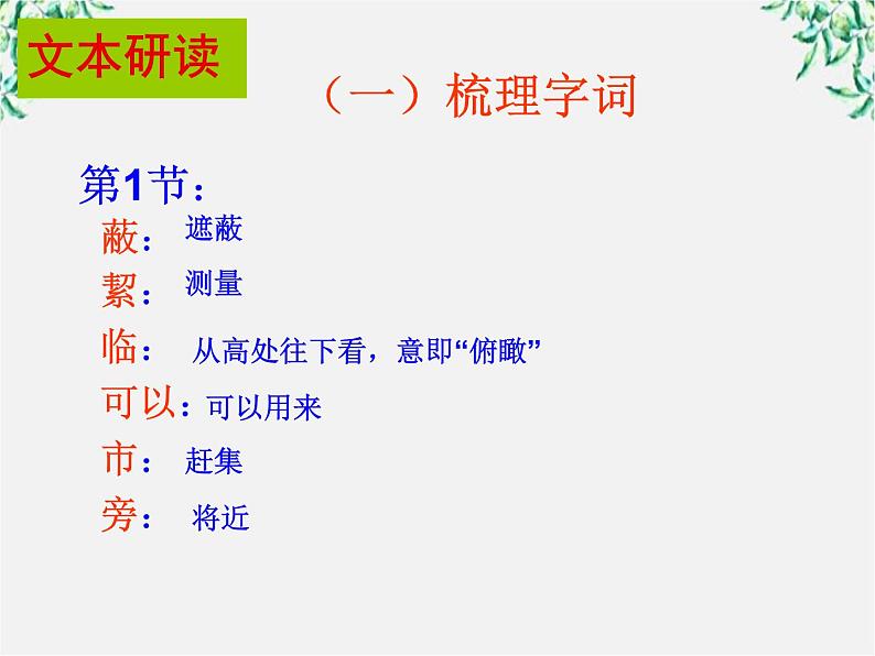 高中语文人教版选修大全:《尊生》ppt课件07