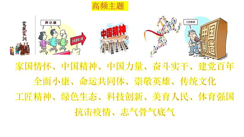 高考语文复习--删繁就简结构句 千淘万漉好标题(高考作文高频主题简析)课件PPT03