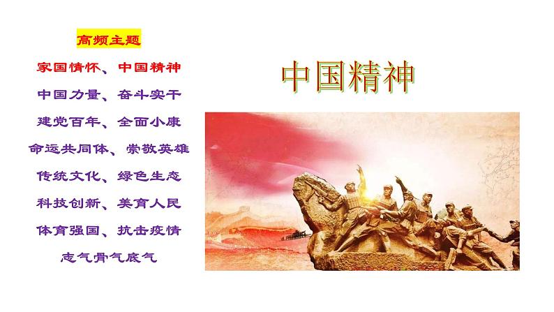 高考语文复习--删繁就简结构句 千淘万漉好标题(高考作文高频主题简析)课件PPT07