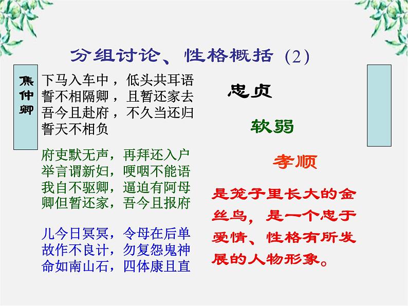 语文:2.6《孔雀东南飞》课件(新人教版07版必修2)07
