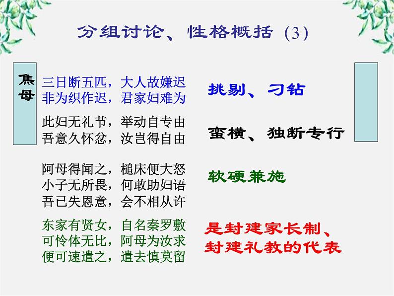 语文:2.6《孔雀东南飞》课件(新人教版07版必修2)08