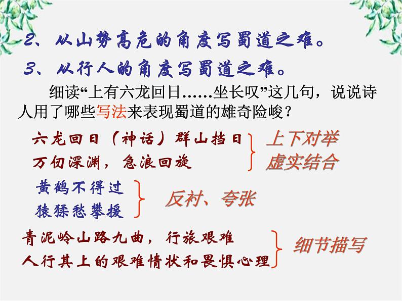 语文:2.4《蜀道难》课件(新人教版07版必修3)第8页