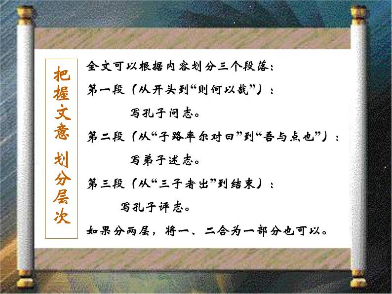 高中语文人教版选修大全:《子路、曾皙、冉有、公西华侍坐》课件第5页