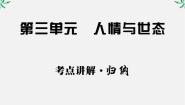 语文人教版 (新课标)5、三言评课课件ppt